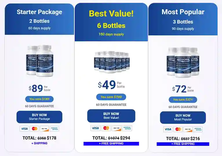 Artivorin Artivorin price